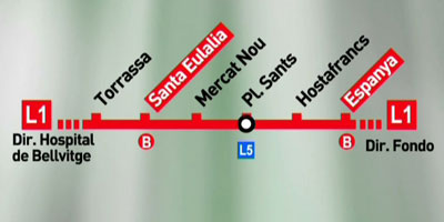 Tallada la L1 del metro entre Plaça de Sants i Santa Eulàlia 