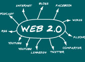 Què és el WEB 2.0?