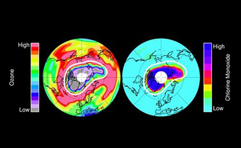 Desgasti ozó en l'Àrtic