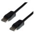 Cable DisplayPort 2m (DP-M/M) Cablematic