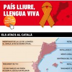 ERC presenta un mapa dels atacs al català