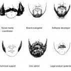 La importància de la barba en les noves tecnologies