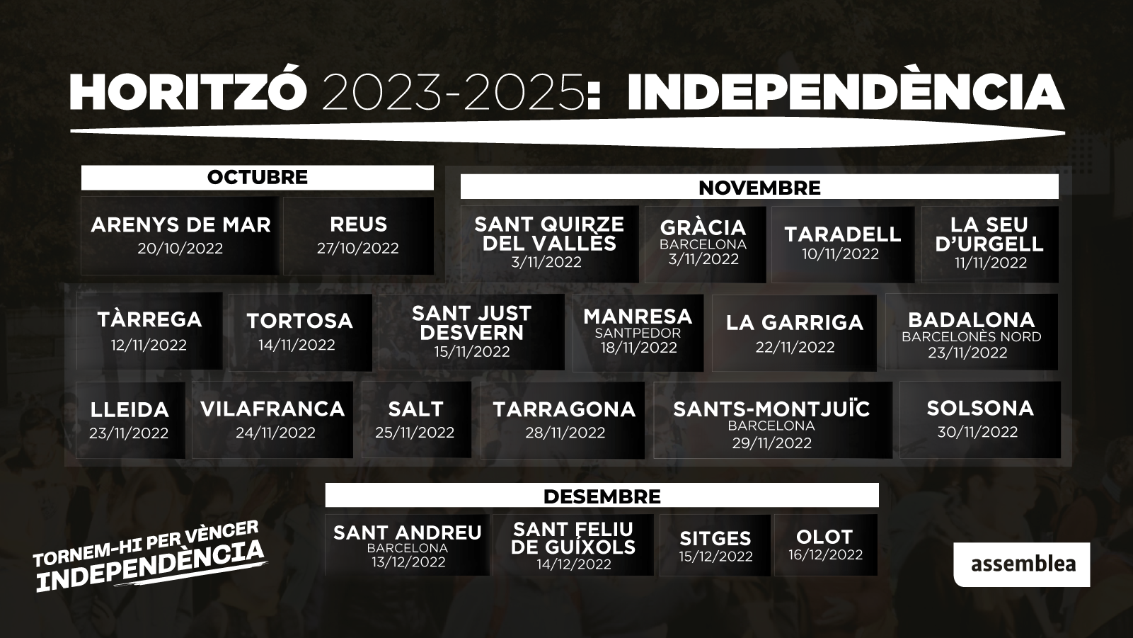 Xerrades 'Horitzó 2023-2025: Independència'
