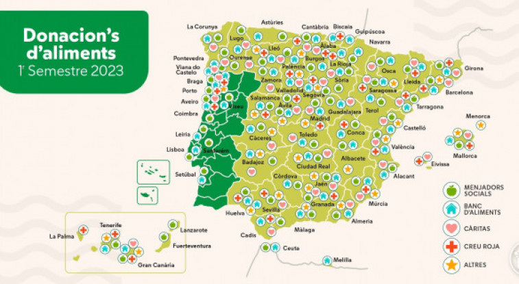 Mercadona dona 1.731 tones d'aliments a 154 organitzacions catalanes el primer semestre